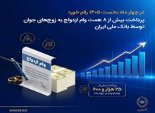 پرداخت بیش از ۸ همت وام ازدواج به زوج‌های جوان توسط بانک ملی ایران