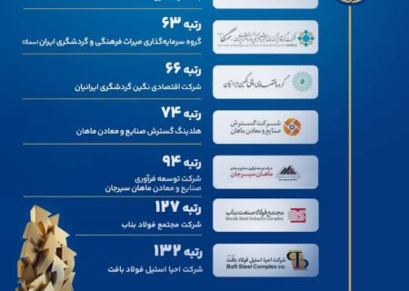 درخشش گروه مالی گردشگری در بیست‌وهشتمین همایش شرکت‌های برتر ایران (IMI-100)