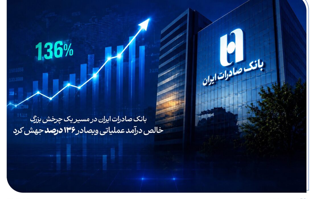 خالص درآمد عملیاتی وبصادر ۱۳۶ درصد جهش کرد